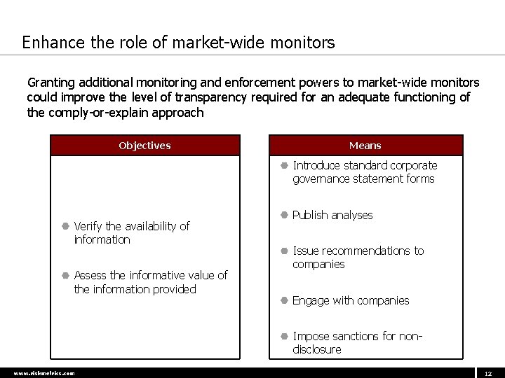 Enhance the role of market-wide monitors Granting additional monitoring and enforcement powers to market-wide