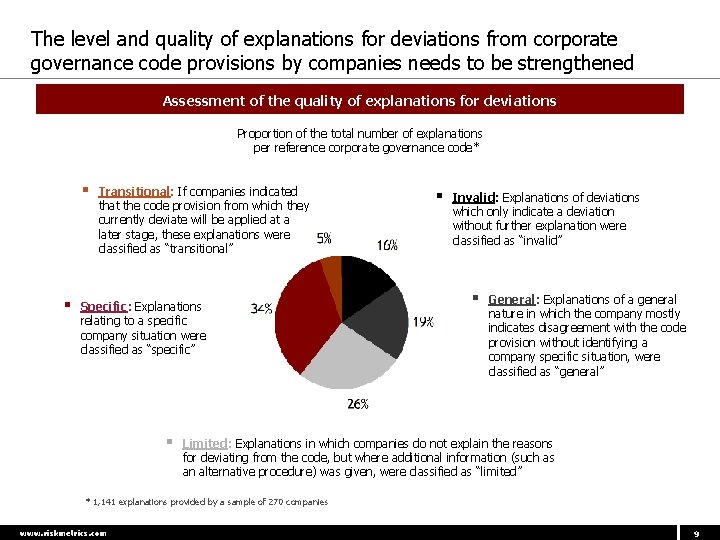 The level and quality of explanations for deviations from corporate governance code provisions by