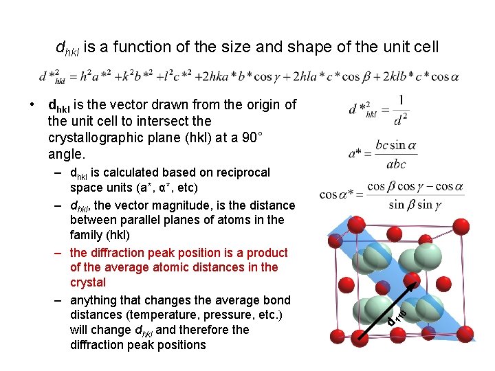 dhkl is a function of the size and shape of the unit cell d