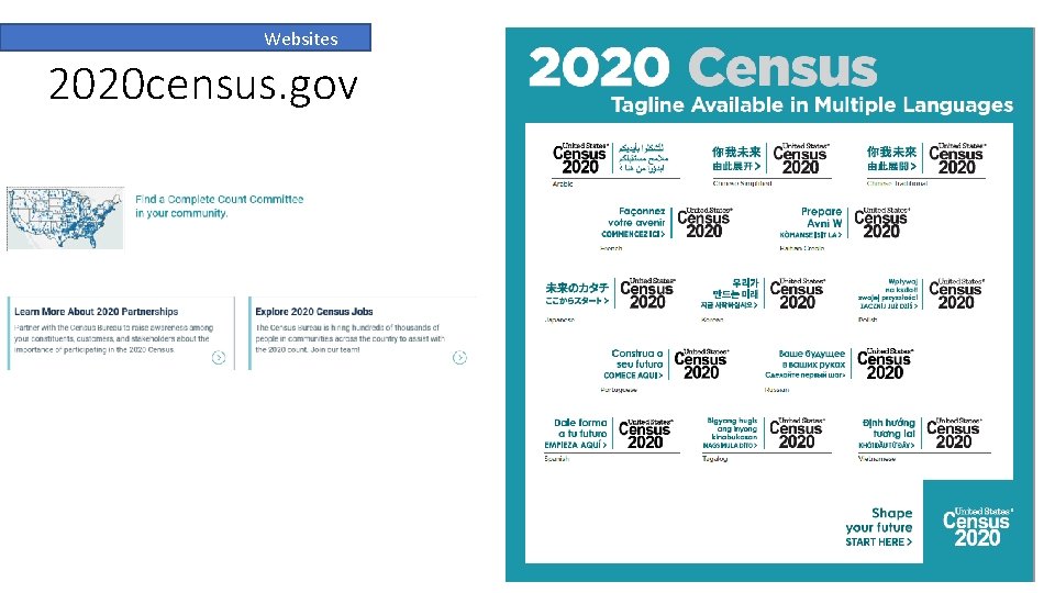 Websites 2020 census. gov 15 