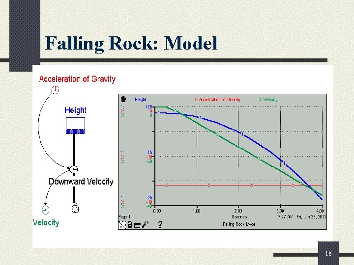 Falling Rock: Model 18 