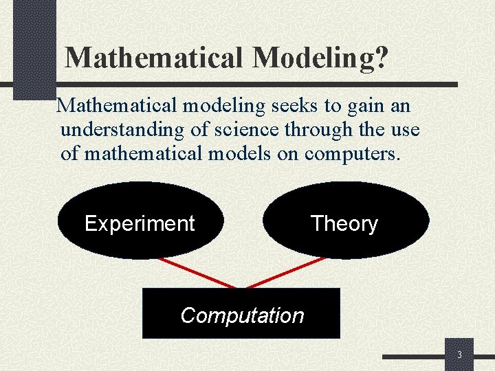 Mathematical Modeling? Mathematical modeling seeks to gain an understanding of science through the use