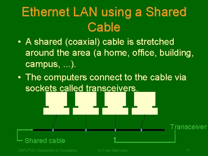 Ethernet LAN using a Shared Cable • A shared (coaxial) cable is stretched around Ethernet LAN using a Shared Cable • A shared (coaxial) cable is stretched around