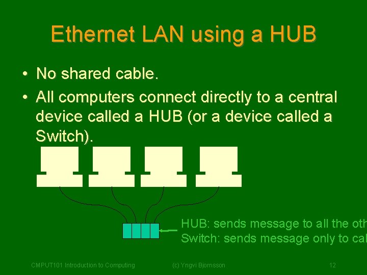 Ethernet LAN using a HUB • No shared cable. • All computers connect directly Ethernet LAN using a HUB • No shared cable. • All computers connect directly
