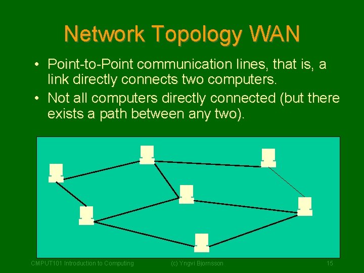 Network Topology WAN • Point-to-Point communication lines, that is, a link directly connects two Network Topology WAN • Point-to-Point communication lines, that is, a link directly connects two