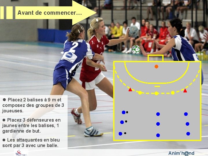 Avant de commencer… l Placez 2 balises à 9 m et composez des groupes