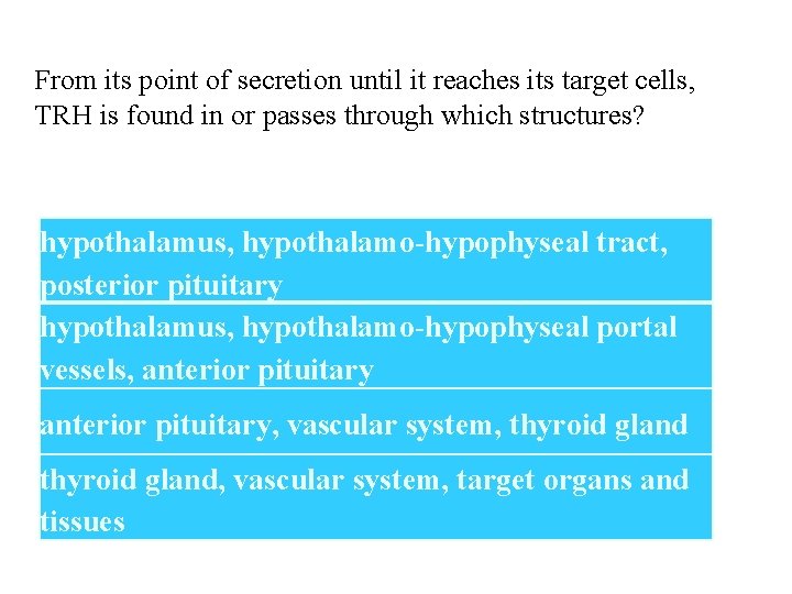 From its point of secretion until it reaches its target cells, TRH is found