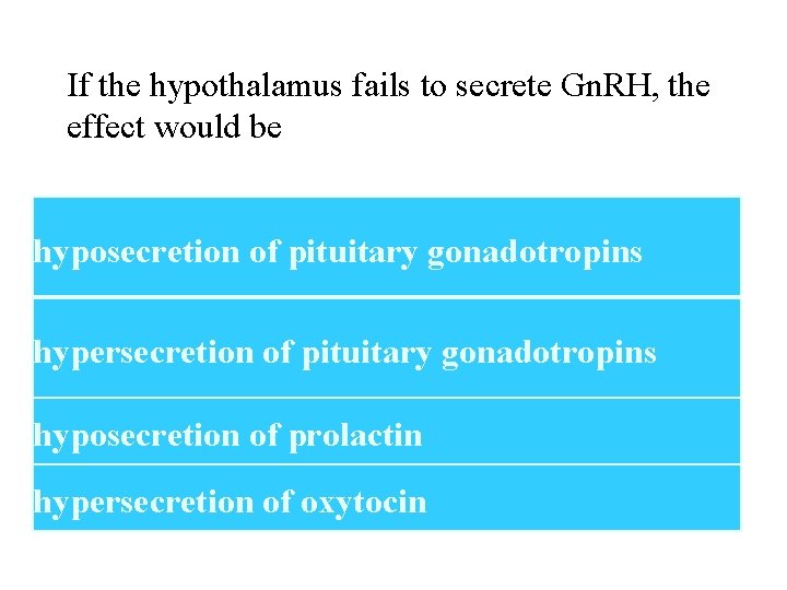If the hypothalamus fails to secrete Gn. RH, the effect would be hyposecretion of