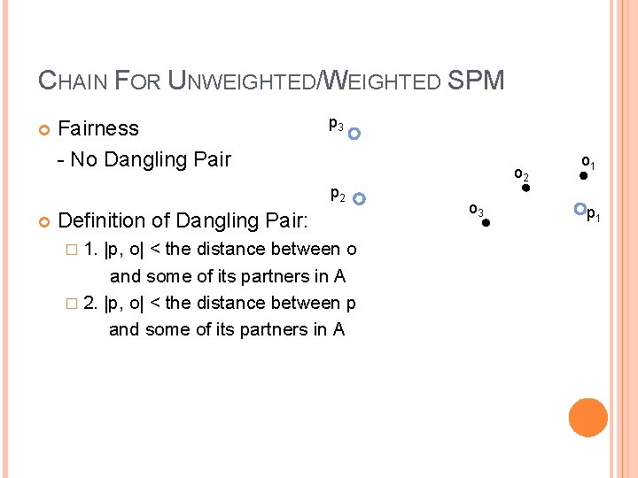CHAIN FOR UNWEIGHTED/WEIGHTED SPM Fairness - No Dangling Pair p 3 p 2 Definition