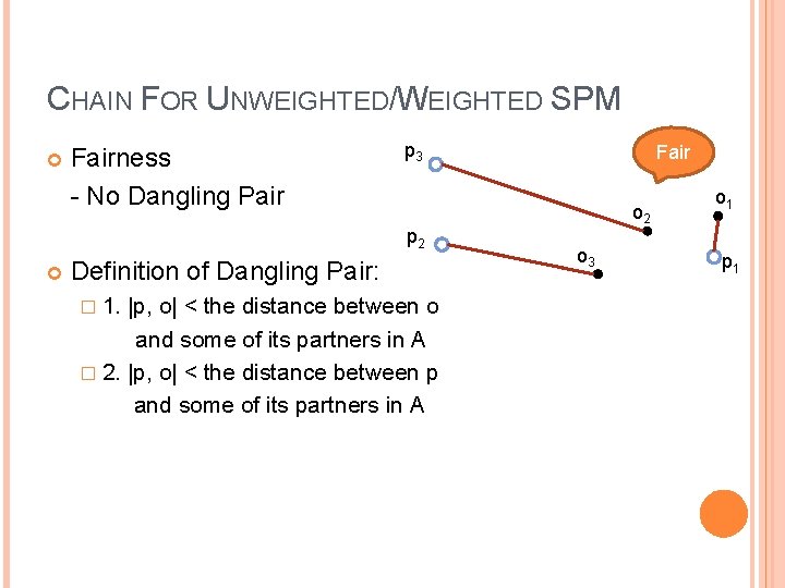 CHAIN FOR UNWEIGHTED/WEIGHTED SPM Fairness - No Dangling Pair p 3 p 2 Definition