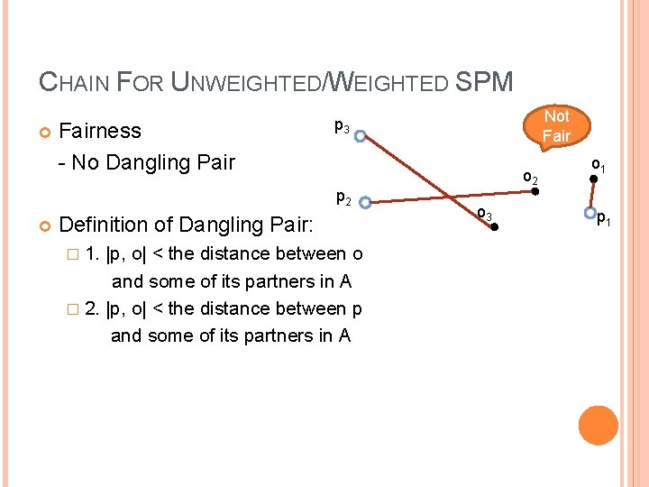 CHAIN FOR UNWEIGHTED/WEIGHTED SPM Fairness - No Dangling Pair p 2 Definition of Dangling