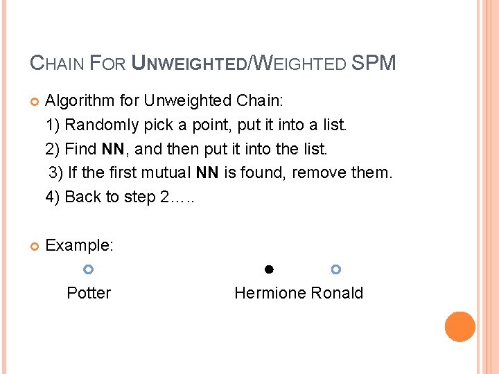 CHAIN FOR UNWEIGHTED/WEIGHTED SPM Algorithm for Unweighted Chain: 1) Randomly pick a point, put