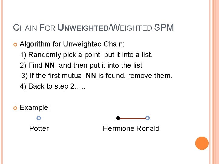 CHAIN FOR UNWEIGHTED/WEIGHTED SPM Algorithm for Unweighted Chain: 1) Randomly pick a point, put