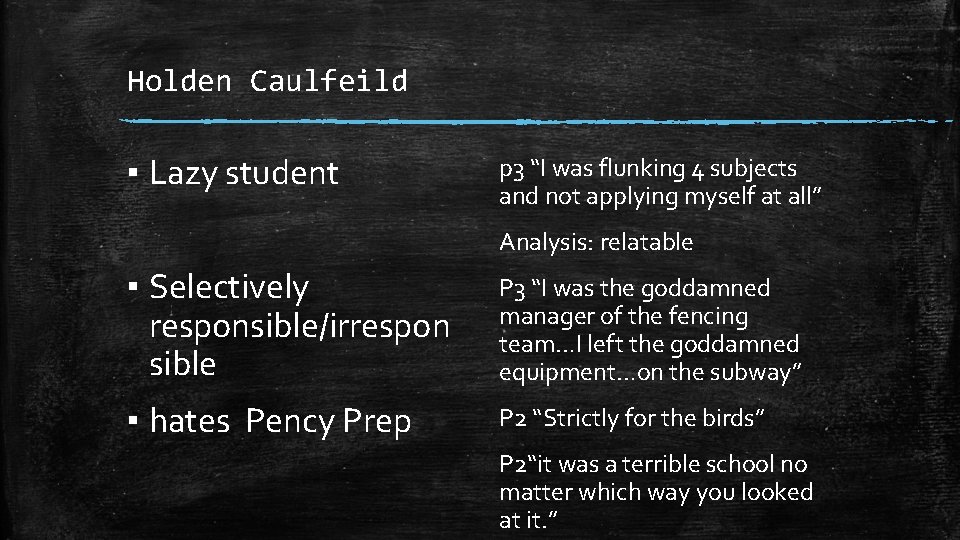 Holden Caulfeild ▪ Lazy student p 3 “I was flunking 4 subjects and not