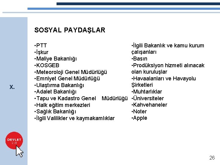 SOSYAL PAYDAŞLAR X. • PTT • İşkur • Maliye Bakanlığı • KOSGEB • Meteoroloji