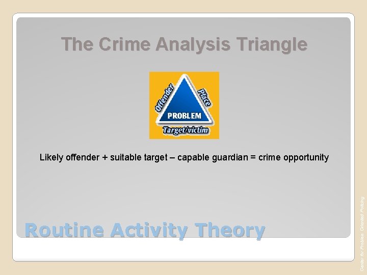 GIS and Crime GIS helps crime analysis in