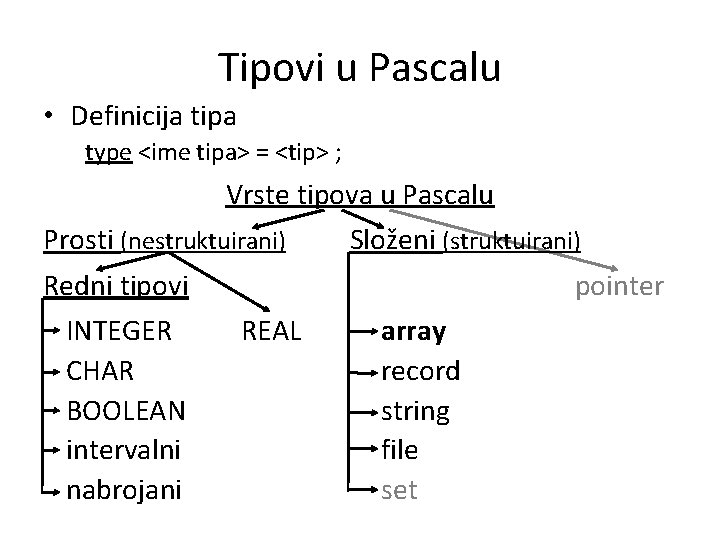 Tipovi u Pascalu • Definicija tipa type <ime tipa> = <tip> ; Vrste tipova