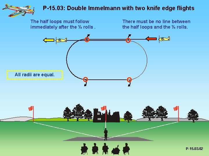 P-15. 03: Double Immelmann with two knife edge flights The half loops must follow