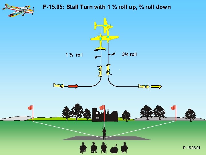P-15. 05: Stall Turn with 1 ¼ roll up, ¾ roll down 1 ¼