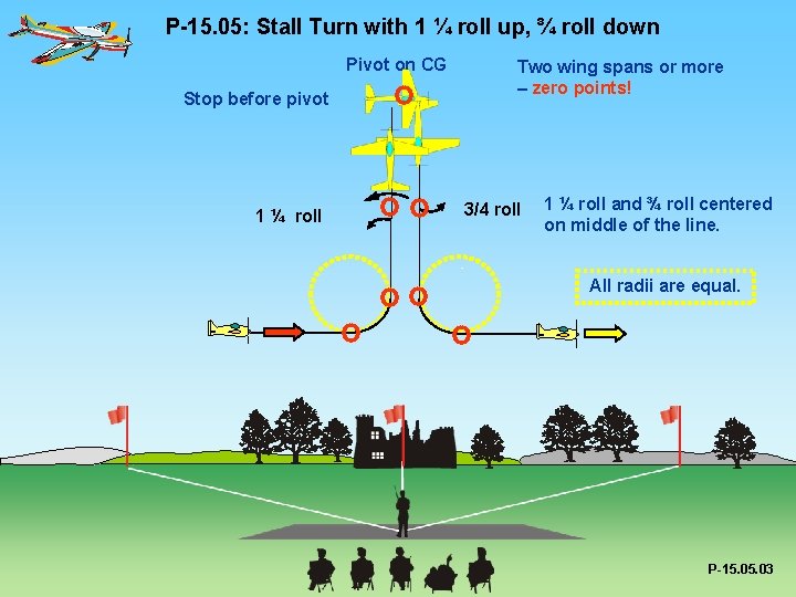 P-15. 05: Stall Turn with 1 ¼ roll up, ¾ roll down Pivot on