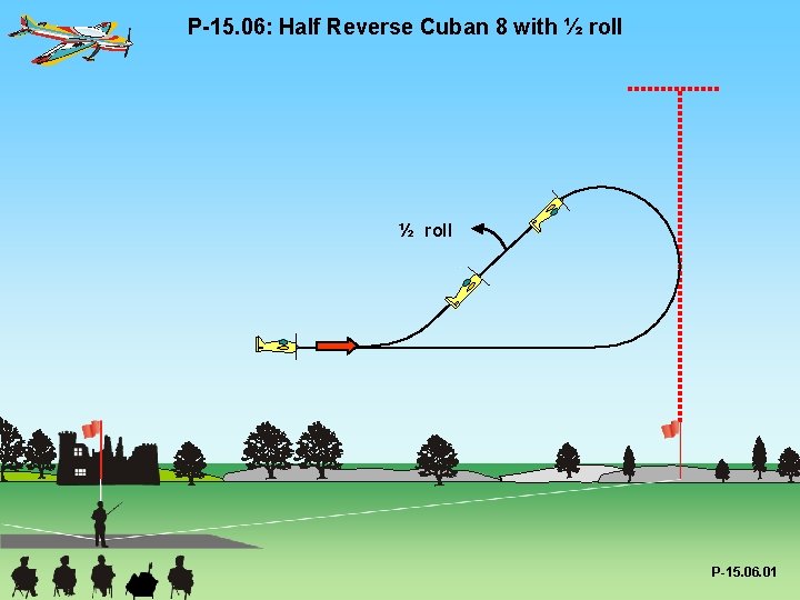 P-15. 06: Half Reverse Cuban 8 with ½ roll P-15. 06. 01 