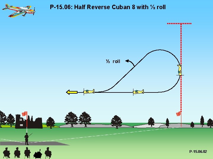 P-15. 06: Half Reverse Cuban 8 with ½ roll P-15. 06. 02 