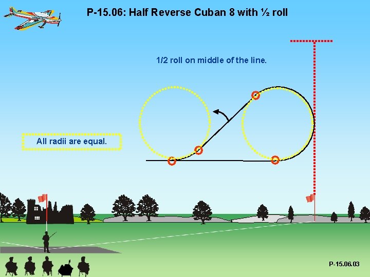 P-15. 06: Half Reverse Cuban 8 with ½ roll 1/2 roll on middle of