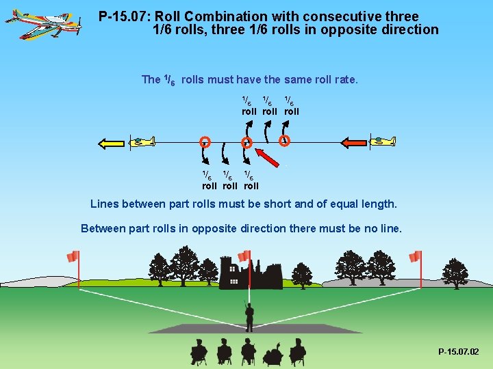 P-15. 07: Roll Combination with consecutive three 1/6 rolls, three 1/6 rolls in opposite