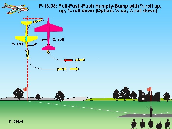 P-15. 08: Pull-Push Humpty-Bump with ¾ roll up, ¾ roll down (Option: ½ up,