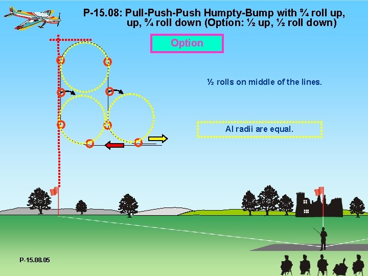 P-15. 08: Pull-Push Humpty-Bump with ¾ roll up, ¾ roll down (Option: ½ up,