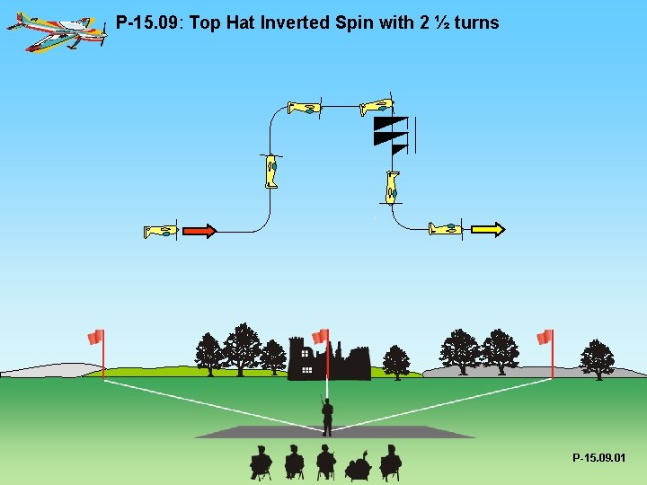 P-15. 09: Top Hat Inverted Spin with 2 ½ turns P-15. 09. 01 