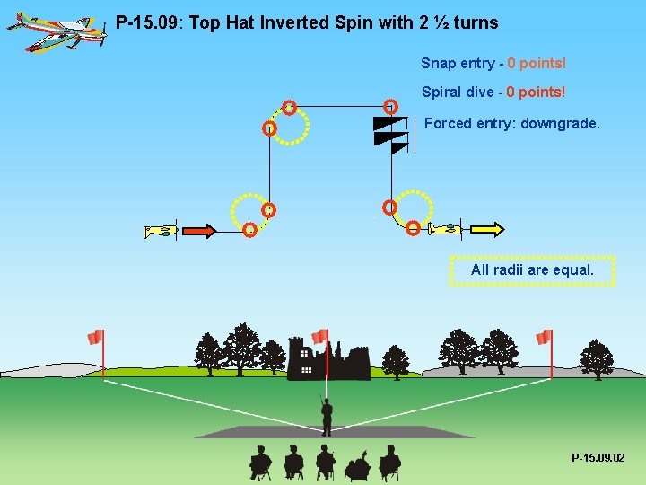 P-15. 09: Top Hat Inverted Spin with 2 ½ turns Snap entry - 0