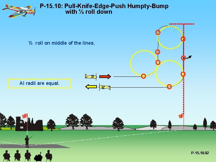 P-15. 10: Pull-Knife-Edge-Push Humpty-Bump with ½ roll down ½ roll on middle of the