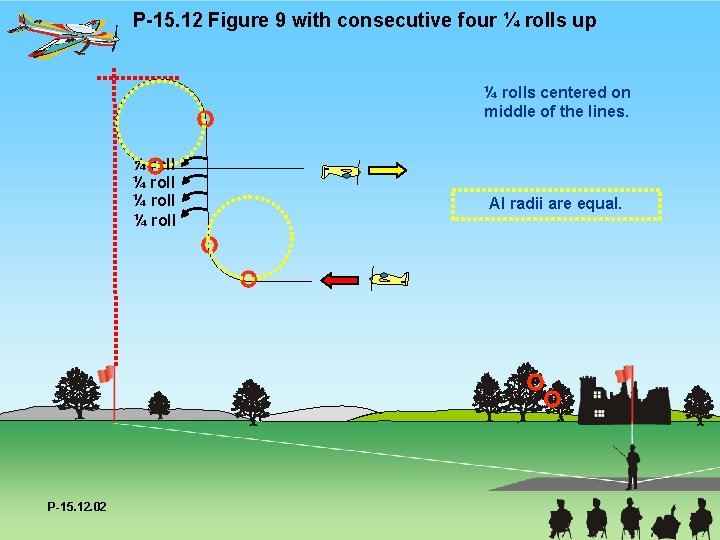 P-15. 12 Figure 9 with consecutive four ¼ rolls up ¼ rolls centered on