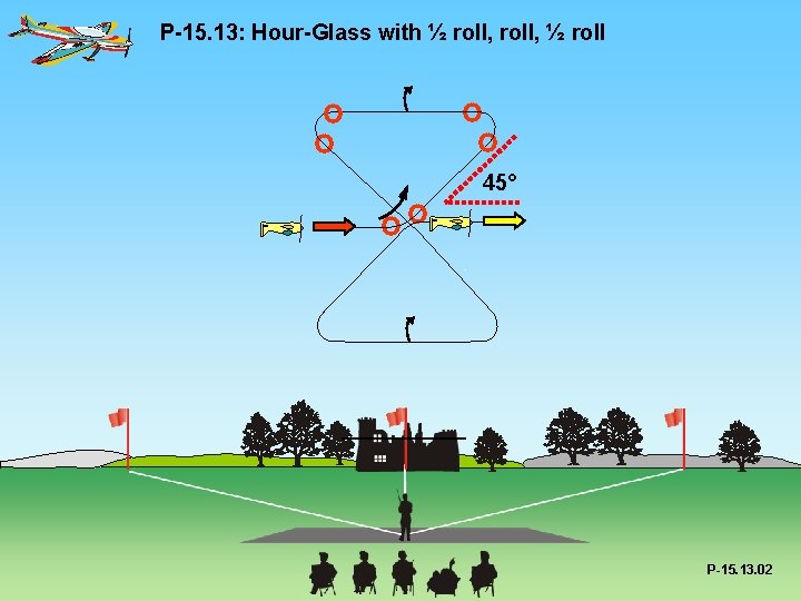 P-15. 13: Hour-Glass with ½ roll, ½ roll 45° P-15. 13. 02 