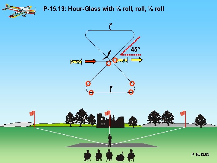 P-15. 13: Hour-Glass with ½ roll, ½ roll 45° P-15. 13. 03 