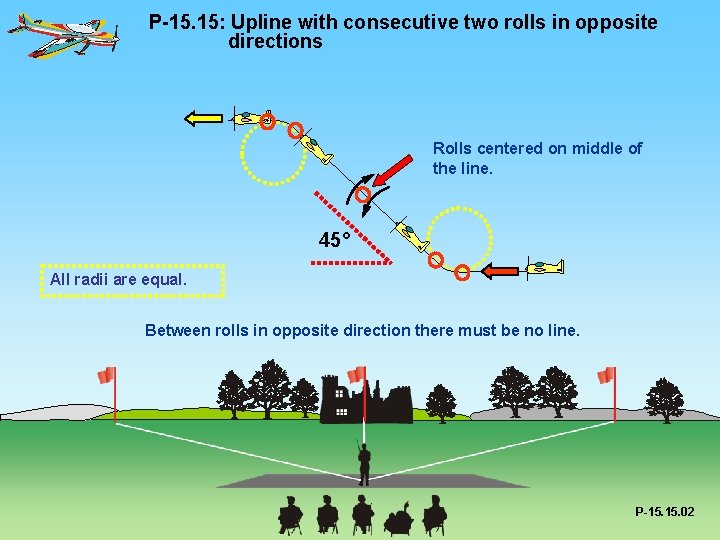P-15. 15: Upline with consecutive two rolls in opposite directions Rolls centered on middle