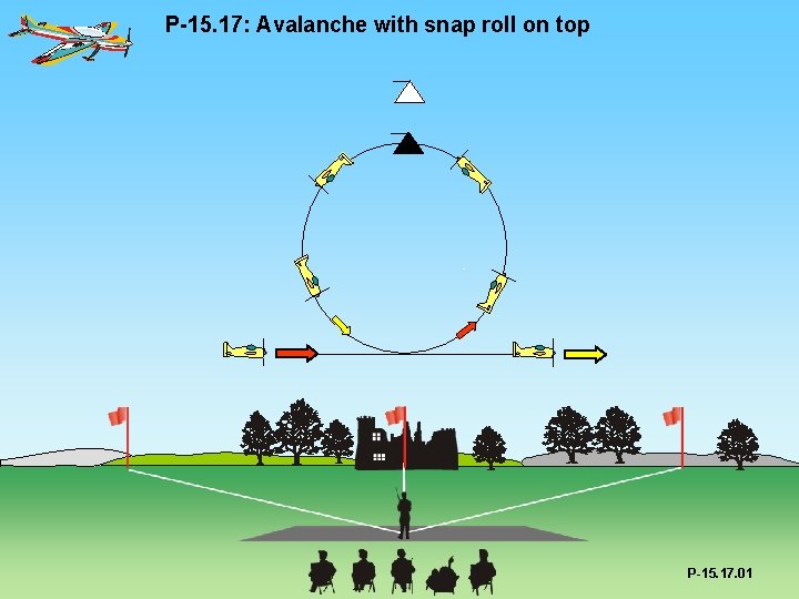 P-15. 17: Avalanche with snap roll on top P-15. 17. 01 