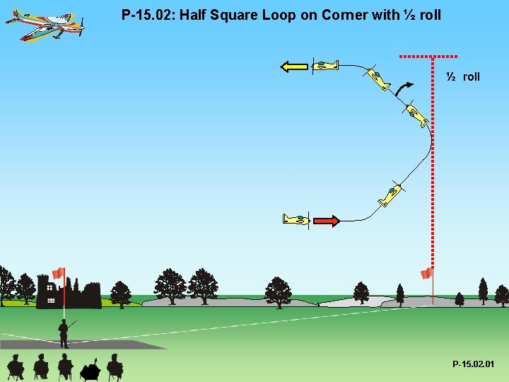 P-15. 02: Half Square Loop on Corner with ½ roll P-15. 02. 01 