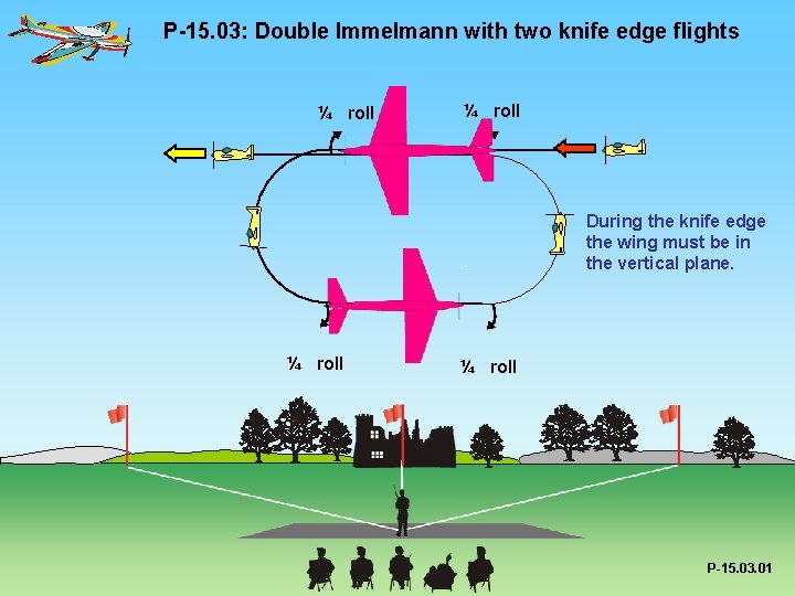 P-15. 03: Double Immelmann with two knife edge flights ¼ roll During the knife