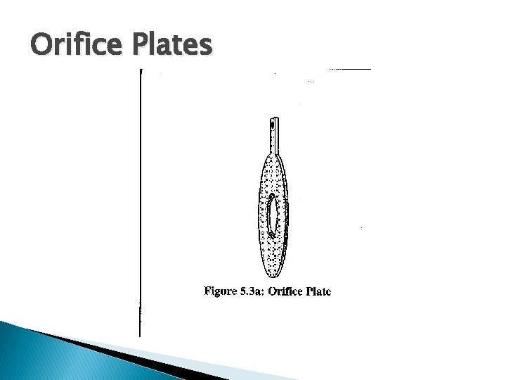 Orifice Plates 