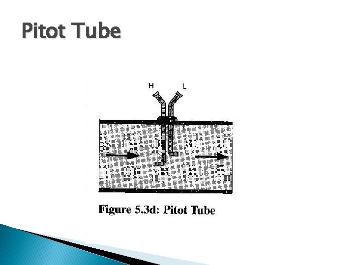 Pitot Tube 