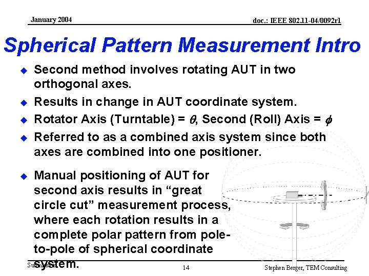 January 2004 doc. : IEEE 802. 11 -04/0092 r 1 Spherical Pattern Measurement Intro