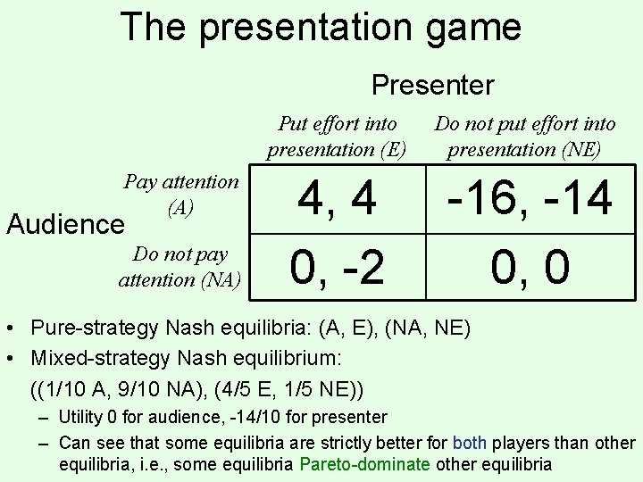 The presentation game Presenter Pay attention (A) Audience Do not pay attention (NA) Put