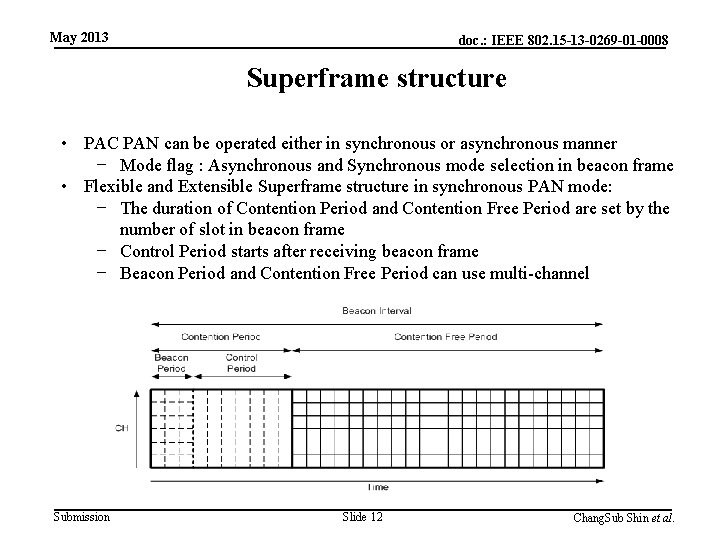 May 2013 doc. : IEEE 802. 15 -13 -0269 -01 -0008 Superframe structure •