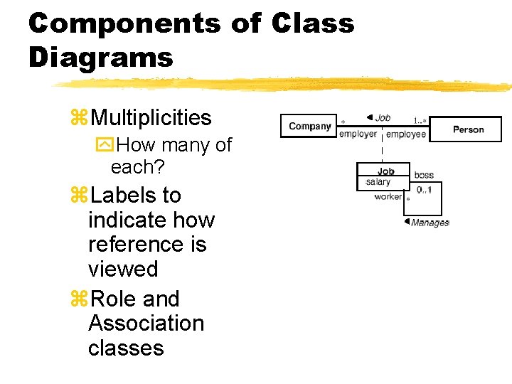 Components of Class Diagrams z. Multiplicities y. How many of each? z. Labels to Components of Class Diagrams z. Multiplicities y. How many of each? z. Labels to