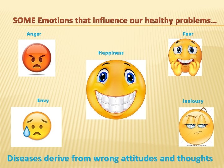 SOME Emotions that influence our healthy problems… Anger Fear Happiness Envy Jealousy Diseases derive