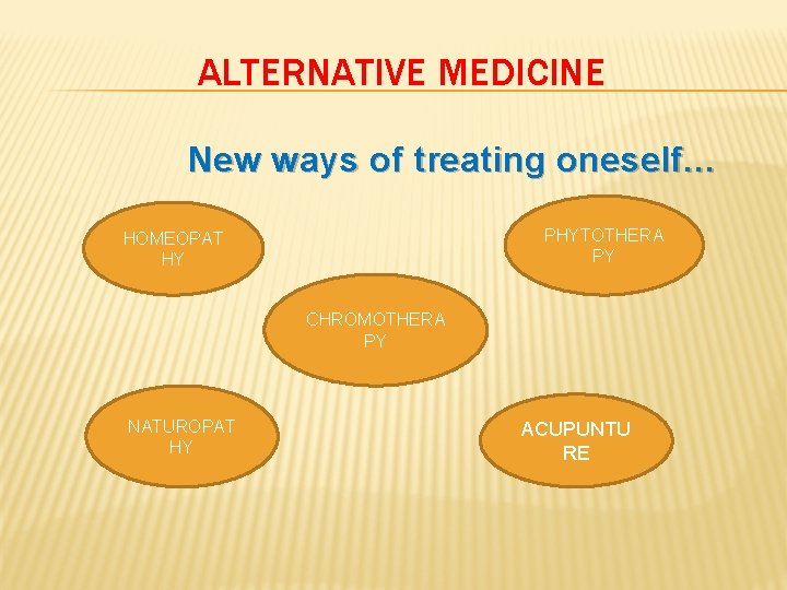 ALTERNATIVE MEDICINE New ways of treating oneself… PHYTOTHERA PY HOMEOPAT HY CHROMOTHERA PY NATUROPAT