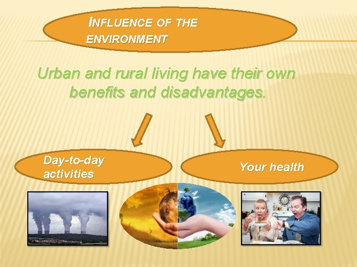 INFLUENCE OF THE ENVIRONMENT Urban and rural living have their own benefits and disadvantages.