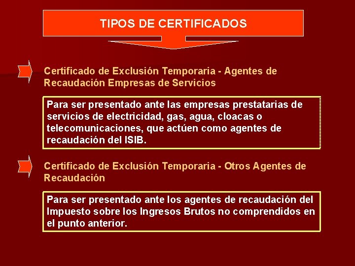 TIPOS DE CERTIFICADOS Certificado de Exclusión Temporaria - Agentes de Recaudación Empresas de Servicios